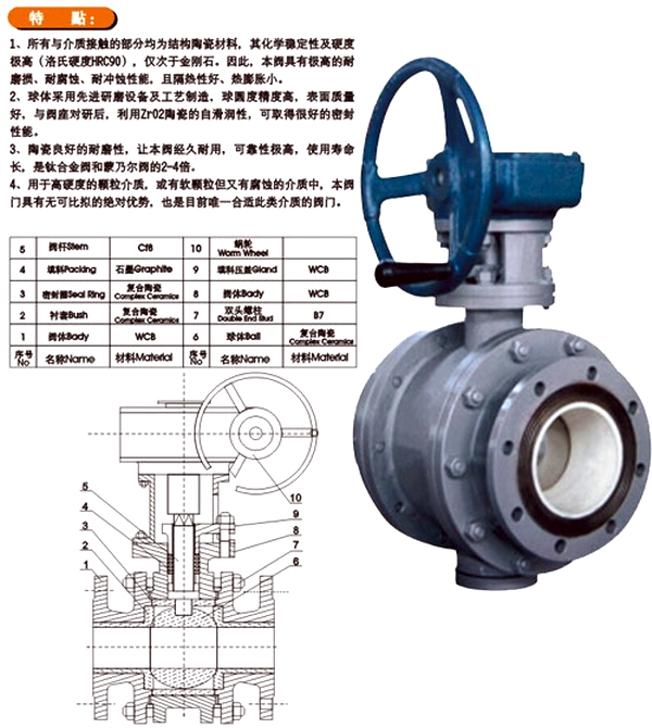 蝸輪陶瓷球閥結構圖