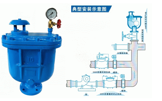  CARX復合式排氣閥結構圖