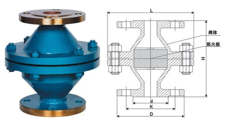 GZW-I型阻爆燃型管道阻火器結(jié)構(gòu)圖