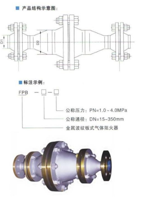 FPA、FPB天然氣管道阻火器結構圖