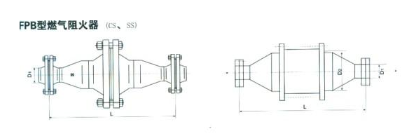 FPB~FPA天燃氣管道阻火器結構圖