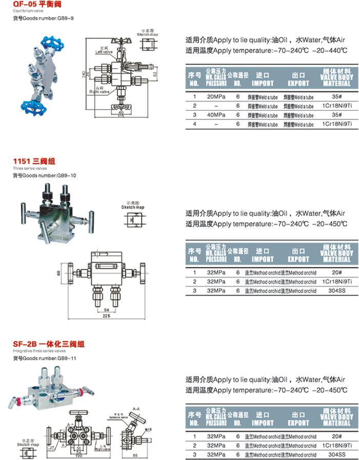 QF-05平衡閥結構圖