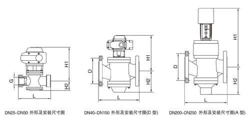 EDRV電動平衡閥尺寸圖