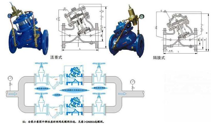 YX741X可調式減壓緩壓閥結構圖