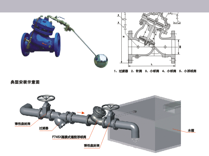 F745X遙控浮球閥安裝示意圖