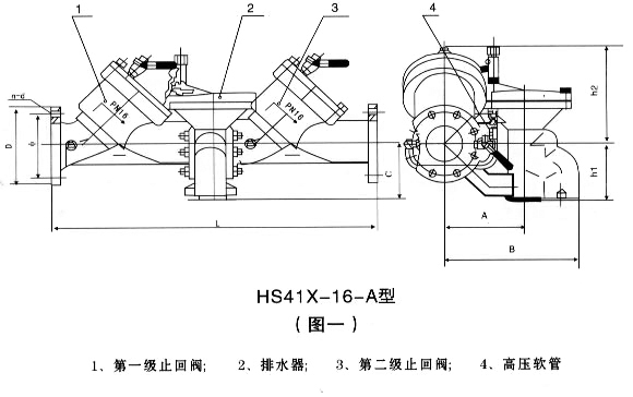 防污隔斷閥HS41X