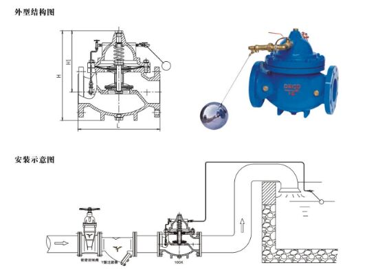 遙控浮球閥100X安裝示意圖