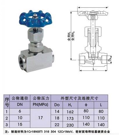 J11W內螺紋針型閥結構圖