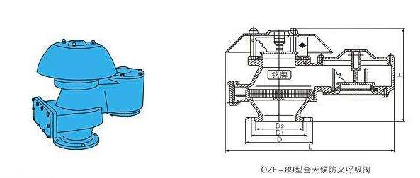  QZF-89型全天候防火呼吸閥結構圖