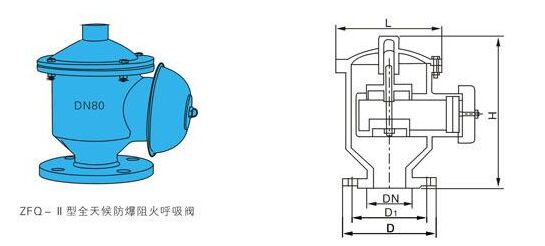 ZFQ-1型防爆阻火呼吸閥結構圖