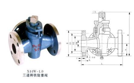 X44W-1.0三通法蘭鑄鐵旋塞閥結(jié)構(gòu)圖