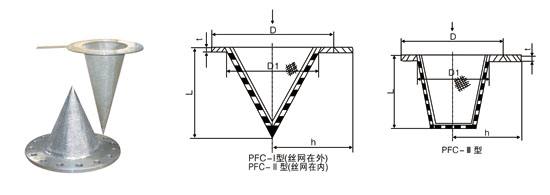 PFC型不銹鋼錐型臨時(shí)過濾器結(jié)構(gòu)圖