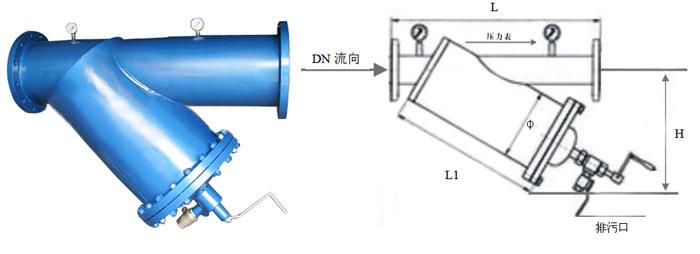 手搖刷式過濾器結構圖