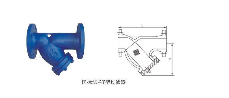 GL41H鑄鋼Y型過濾器結構圖: