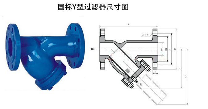 GL41H蒸汽過濾器