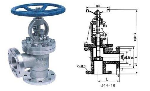法蘭角式截止閥結構圖