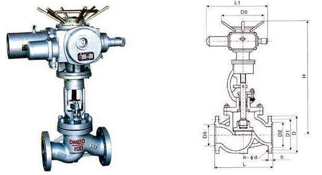 電動(dòng)法蘭截止閥結(jié)構(gòu)圖