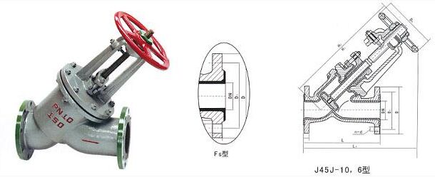 襯膠直流式截止閥J45J結構圖