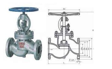 法蘭鑄鋼截止閥結(jié)構(gòu)圖