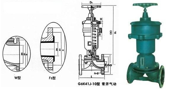 EG6K41J氣動(dòng)襯膠隔膜閥常開(kāi)式結(jié)構(gòu)圖