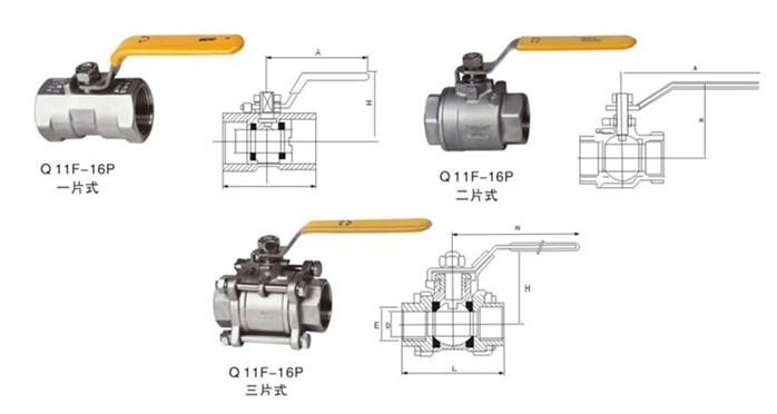 Q11F手動螺紋球閥結構圖