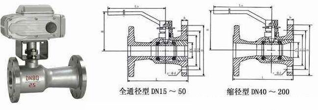 Q941M電動(dòng)高溫球閥結(jié)構(gòu)圖