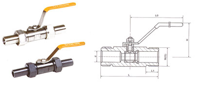 廣式內螺紋、外螺紋球閥結構圖