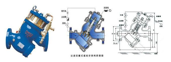 YQ98004過濾活塞式止回閥結構圖