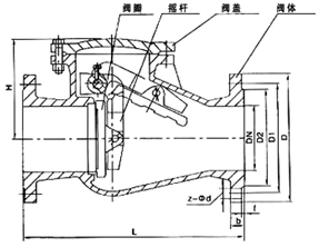 旋啟式止回閥H44T結(jié)構(gòu)圖