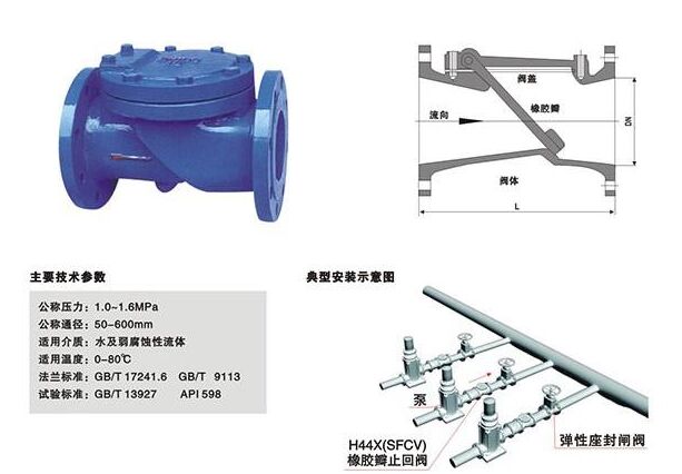 HC44X橡膠瓣止回閥結構圖