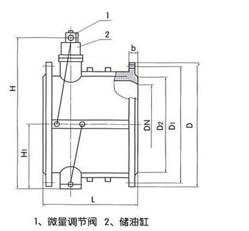 HH47X緩閉止回閥結構圖