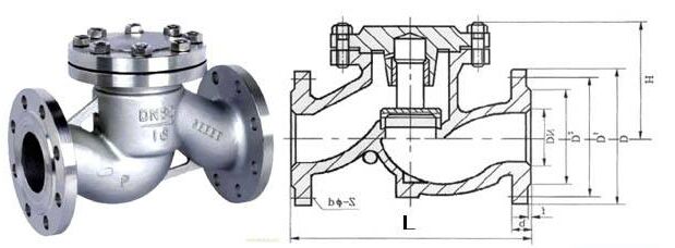 H41W升降式止回閥結構圖