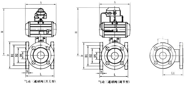 氣動法蘭三通球閥主要外形及連接尺寸