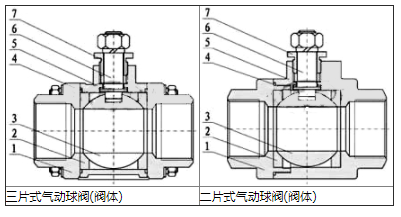 主要閥體結(jié)構(gòu)圖