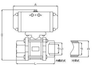 氣動三片式內(nèi)螺紋球閥主要外形及連接尺寸