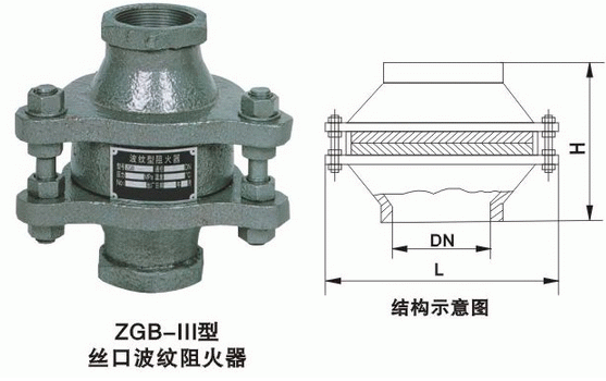 ZGB絲口阻火器結構圖