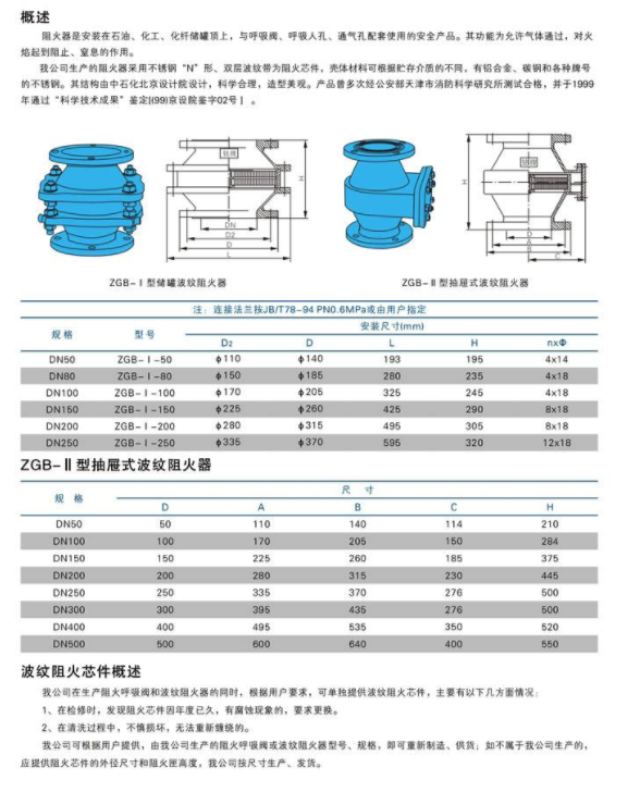 ZGB-1型波紋管道阻火器結(jié)構(gòu)圖