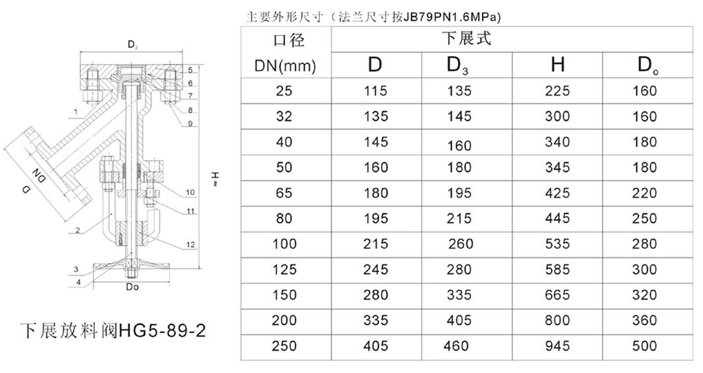 HG5-89-2手動下展式放料閥結構圖