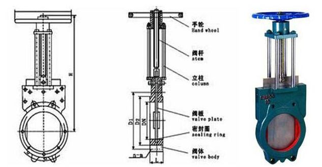 Z73X對夾式手動漿液閥結構圖