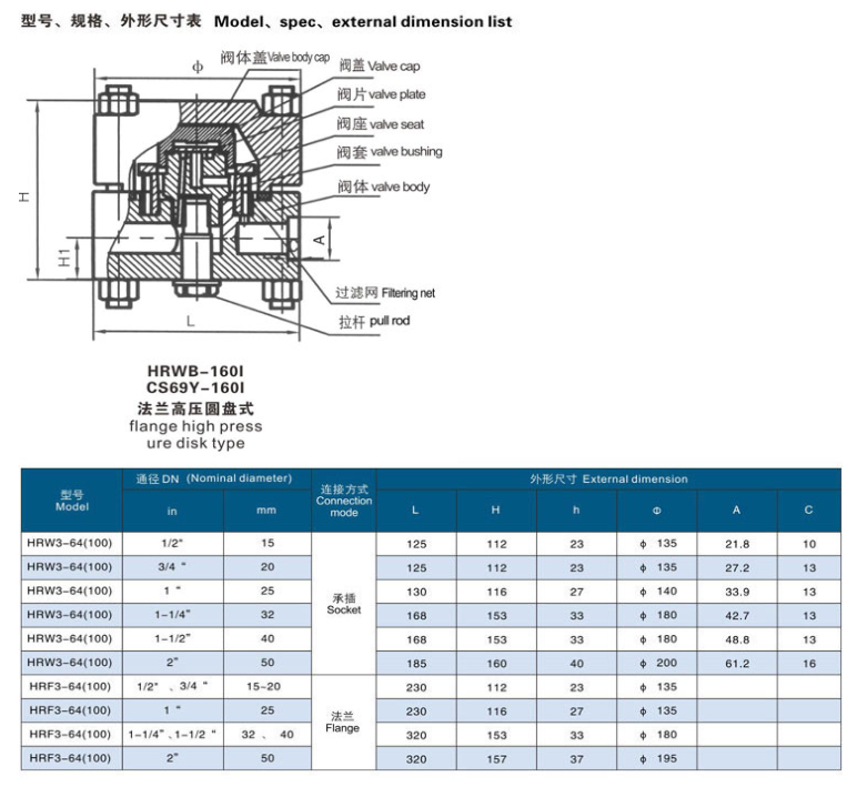 高壓高溫疏水閥KRF3結構圖