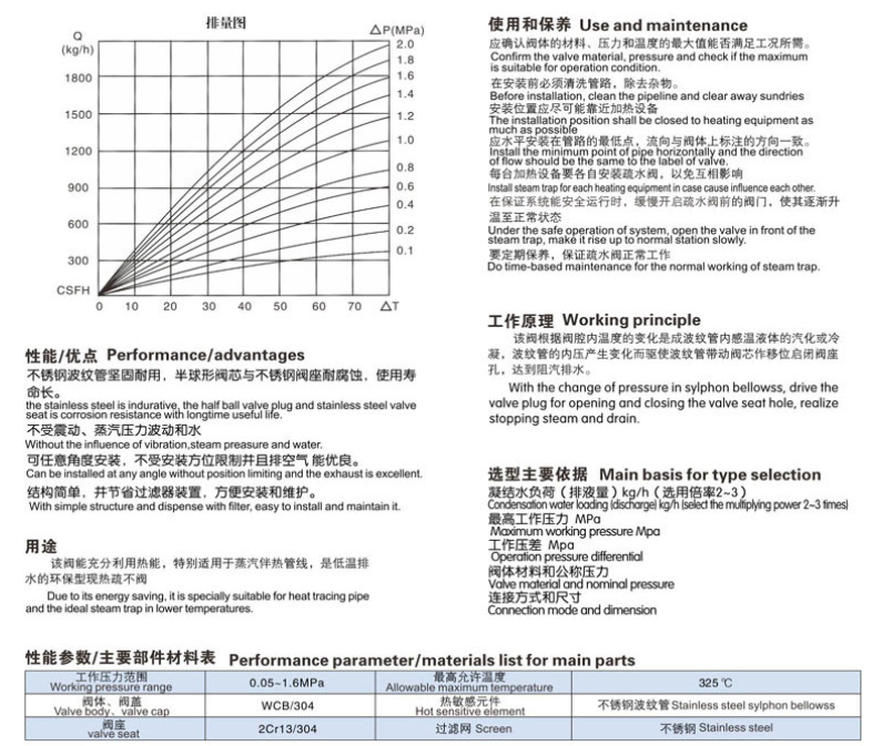 可調恒溫式疏水閥參數尺寸圖