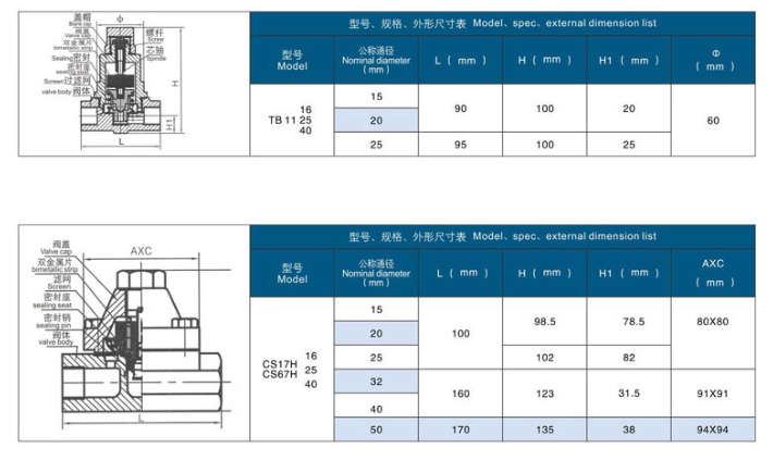 CS17H CS67H可調雙金屬片式蒸汽疏水閥結構圖