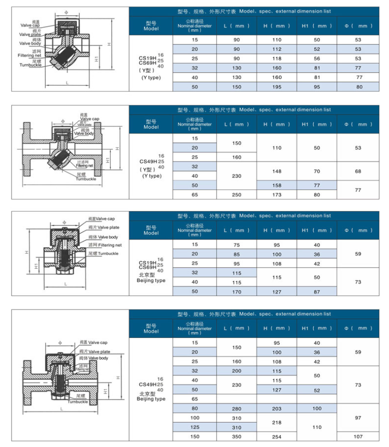 熱動式圓盤式蒸汽疏水閥CS49H CS19H CS69H