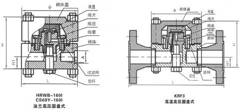 高溫高壓圓盤式蒸汽疏水閥結構圖