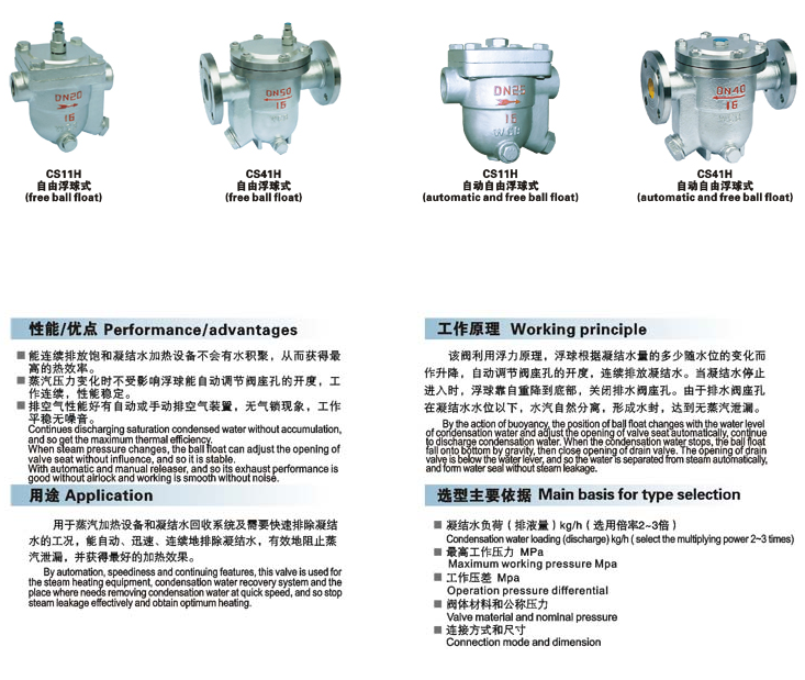 CS11H自由浮球式蒸汽疏水閥尺寸圖