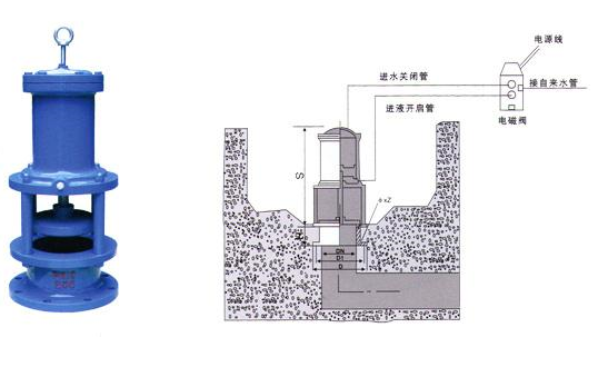 H742X池底排泥閥結構圖