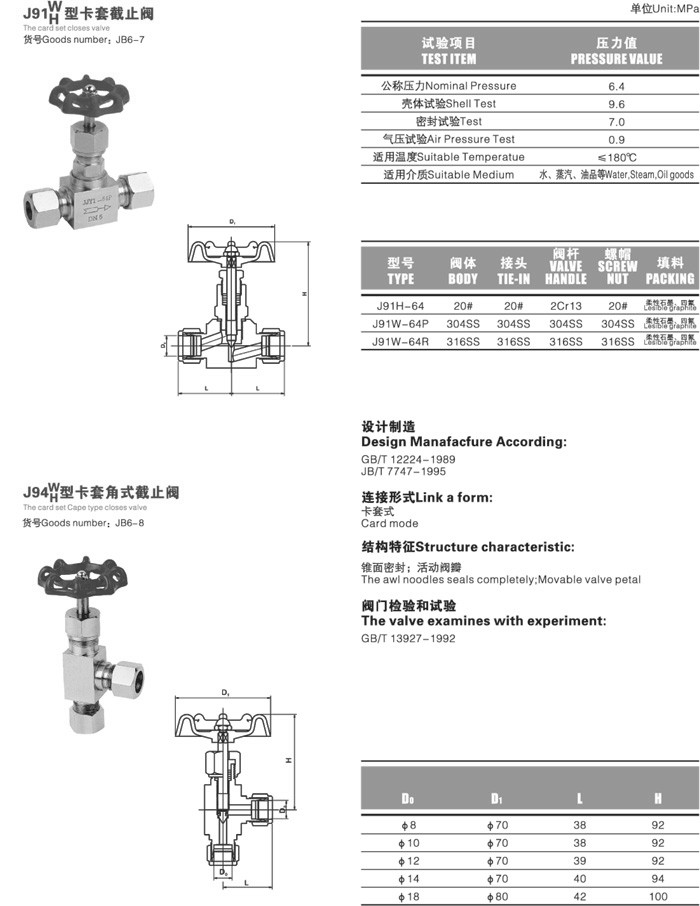 JJY1,J91W卡套式針型閥結(jié)構(gòu)圖