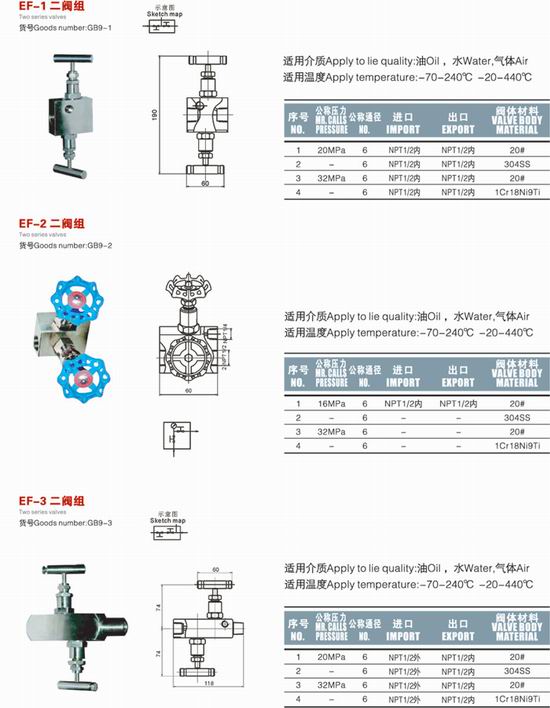 EF-1二閥組、EF-2二閥組、EF-3二閥組