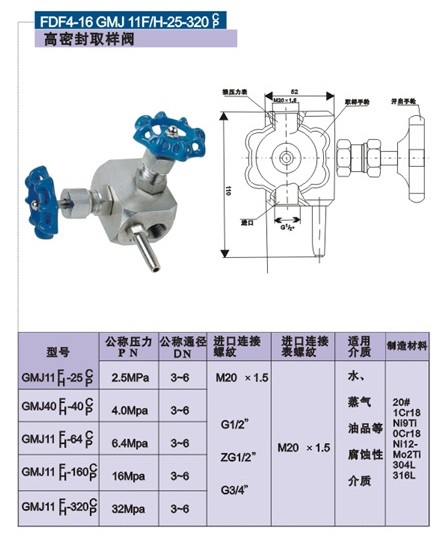 GMJ11H高密封取樣閥結構圖