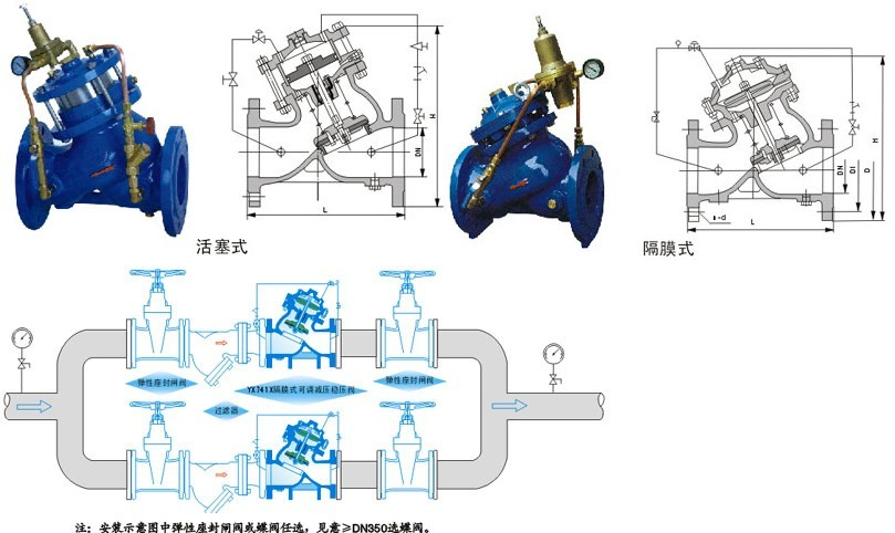 YX741X可調式減壓緩壓閥結構圖